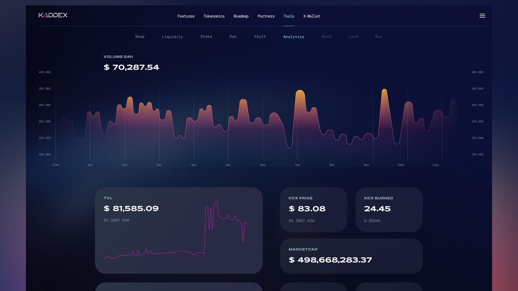 Kaddex token management